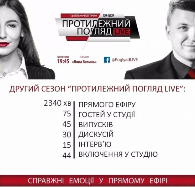 Другий сезон «Протилежний погляд Live»: імена і цифри