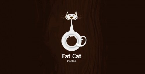  Кав'ярня Товста кішка