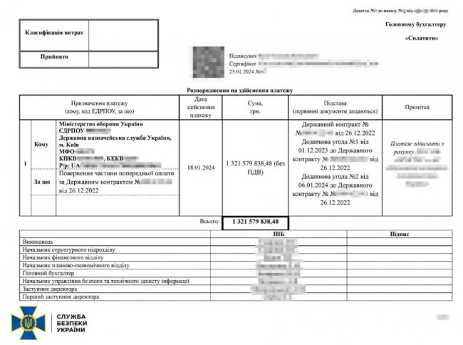 СБУ розкрила схему розкрадання на артснарядах для ЗСУ