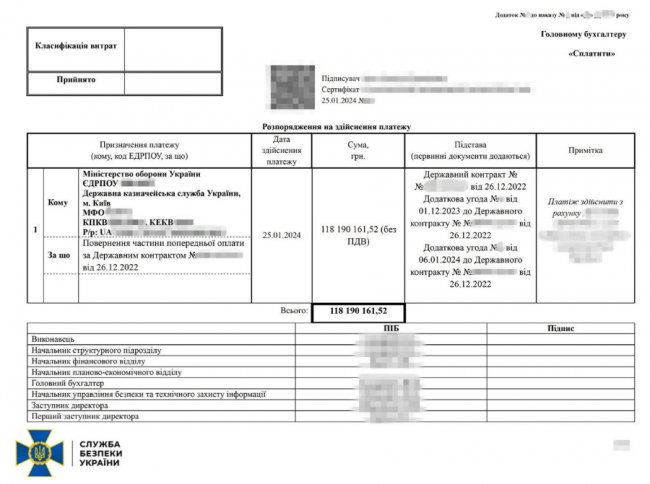 СБУ розкрила схему розкрадання на артснарядах для ЗСУ