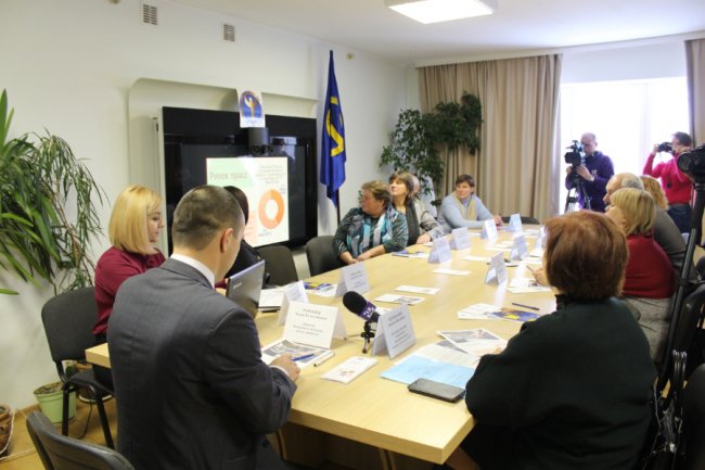 Волинський центр зайнятості презентував проект «Територія майстерності». ФОТО