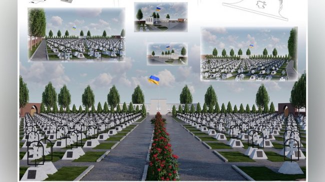 Візуалізація.