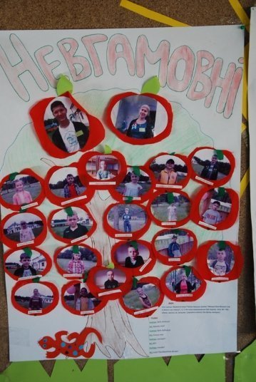  Як діти відпочивають у християнському таборі. ФОТО. ВІДЕО