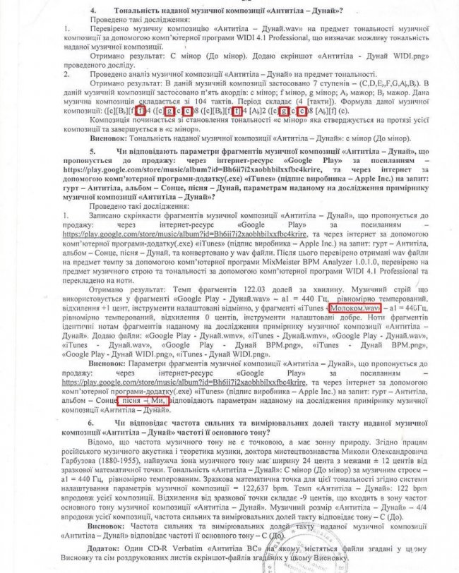 «Антитіла» VS «патентний троль»: відомий гурт подав до суду на луцького підприємця
