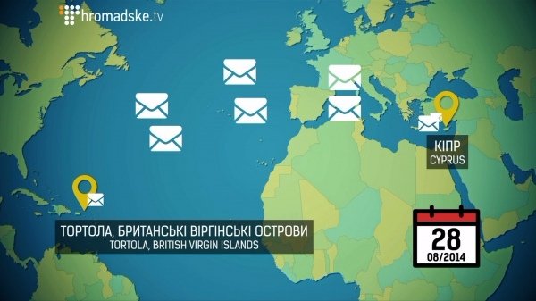 Подвійне життя Президента Порошенка. Журналістське розслідування. ВІДЕО