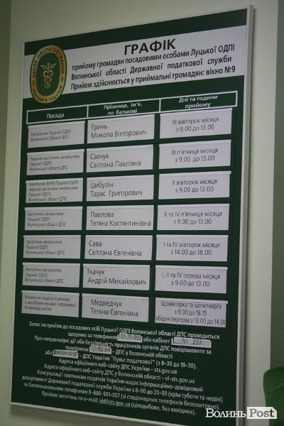 У Луцьку податківці показали, як покращать сервіс. ФОТО