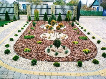 Ландшафтний дизайн для естетичності та краси вашого подвір’я*