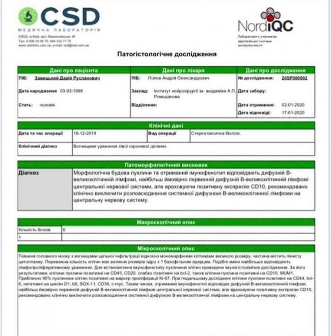 «Йду тільки вперед»: онкохворому 22-річному лучанину потрібні кошти на дороговартісне лікування