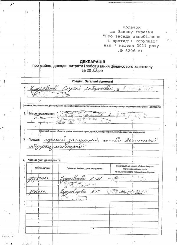 Перший заступник губернатора Волині оприлюднив декларацію про доходи