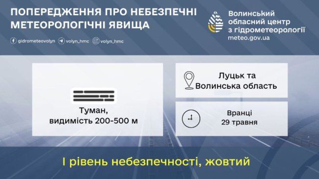 Попередження від синоптиків: на Волині – жовтий рівень небезпечності