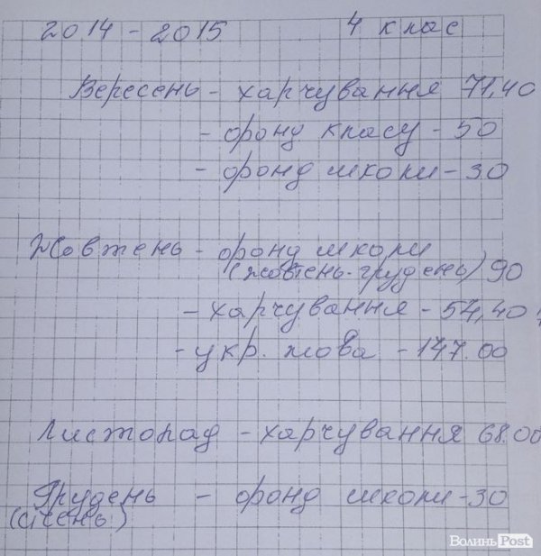 Зошит витрат на навчання дитини