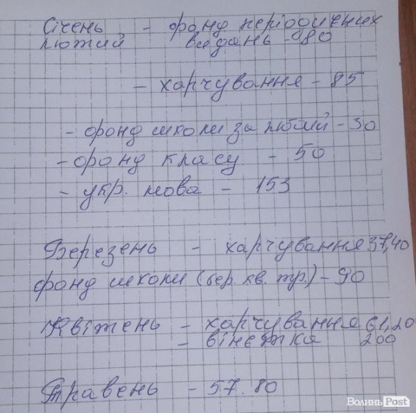 Зошит витрат на навчання дитини