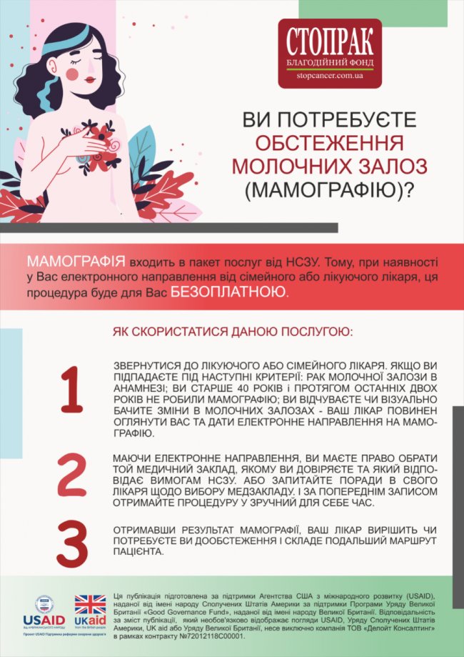 Які обстеження волиняни можуть пройти безоплатно, аби вчасно виявити рак. ПЕРЕЛІК