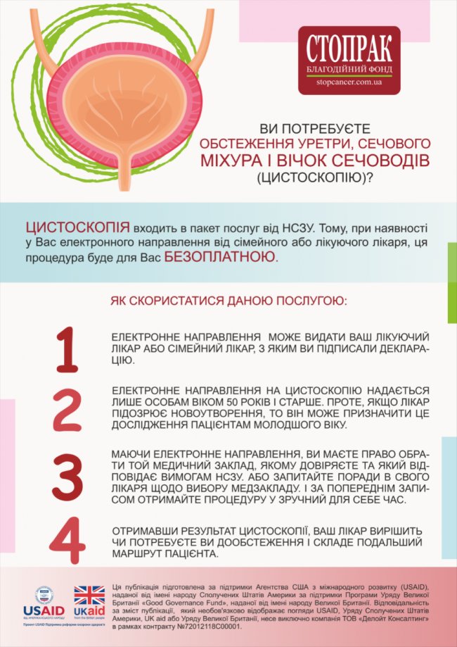 Які обстеження волиняни можуть пройти безоплатно, аби вчасно виявити рак. ПЕРЕЛІК