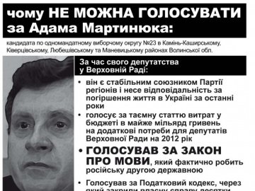 На батьківщині спікера Мартинюка за агітацію проти нього побили людей, - ЗМІ