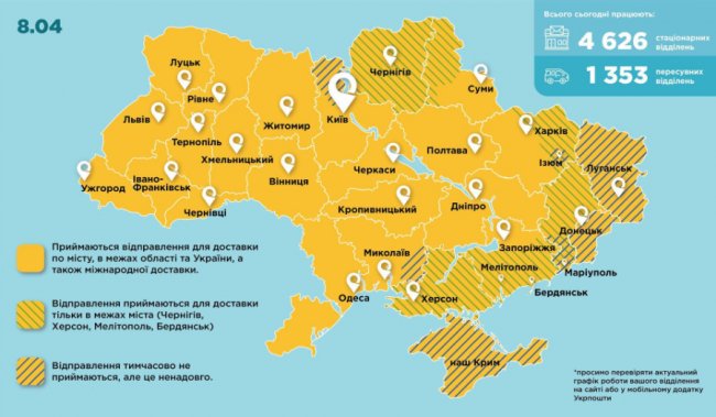 «Укрпошта» відновлює свою роботу