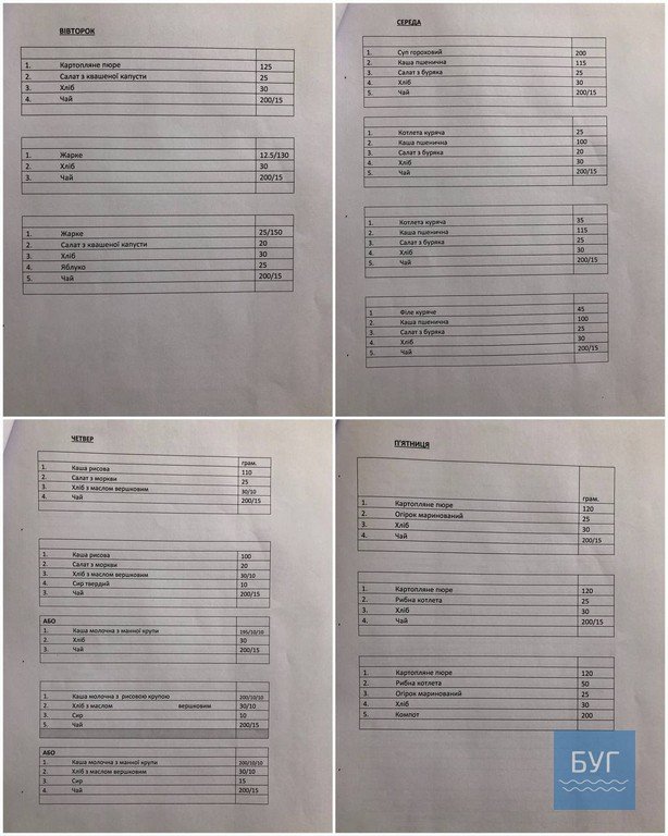 Показали, як харчуються діти у школах Нововолинська. ФОТО