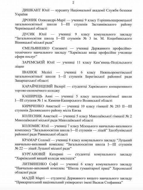 Двоє школярів з Волині отримуватимуть президентські стипендії