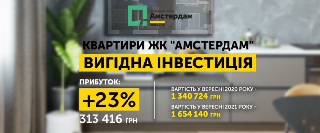 Перші власники квартир ЖК «Амстердам» за рік заробили від 200 000 гривень*
