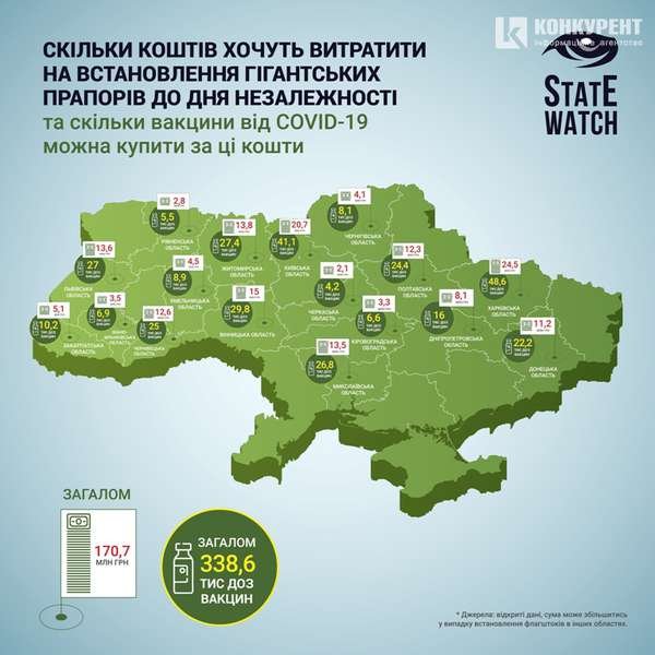 До Дня Незалежності у Луцьку встановлять гігантський прапор з підсвіткою. ФОТО