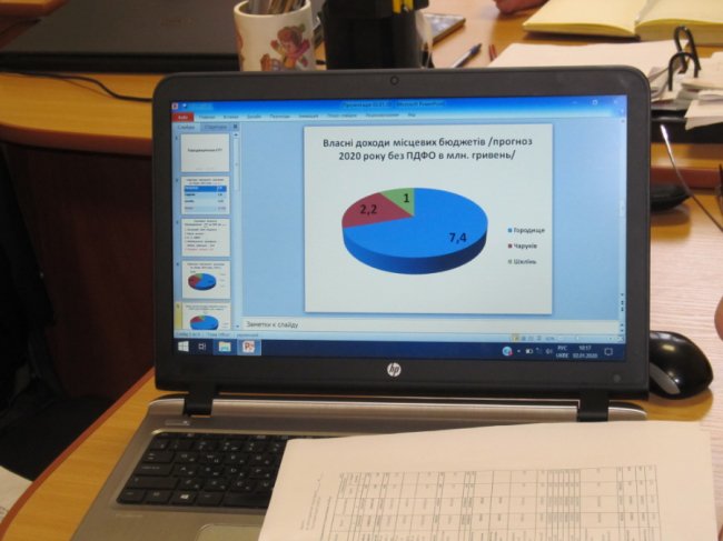 Ще 2 громади на Волині не проти об'єднатися 
