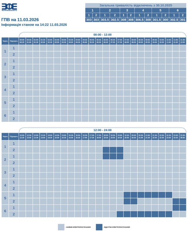 На Волині сьогодні діятимуть графіки погодинного відключення світла