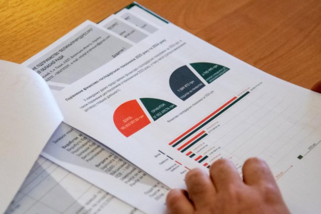 Видобуток бурштину та торфу на Волині: майнова комісія обласної ради затвердила звіт керівника КП «Волиньприродресурс»