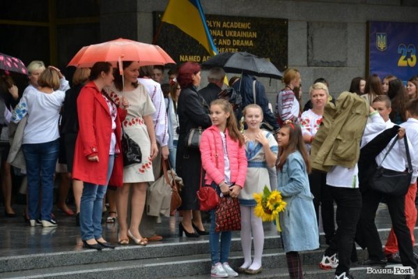 У Луцьку відзначають «дощовий» День Незалежності. ФОТО