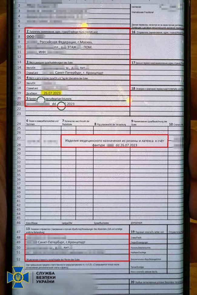 Українська компанія постачала в росію засоби тактичної медицини