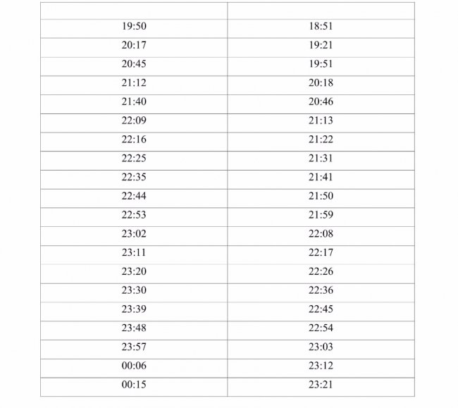 Як заїхати на «Бандерштат»: графік руху транспорту
