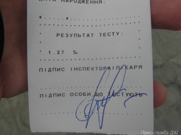П’яного водія, який їхав 115 кілометрів за годину, піймали у Луцьку 
