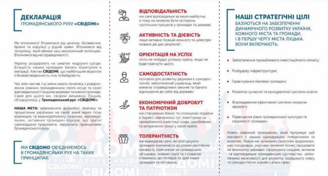 Свідомі громадяни єднаються заради майбутнього