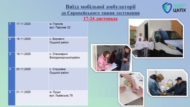 У двох містах і трьох селах на Волині працюватиме мобільна амбулаторія: графік виїздів
