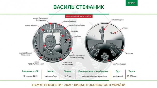 В Україні з'являться ще дві нові пам'ятні монети. ФОТО