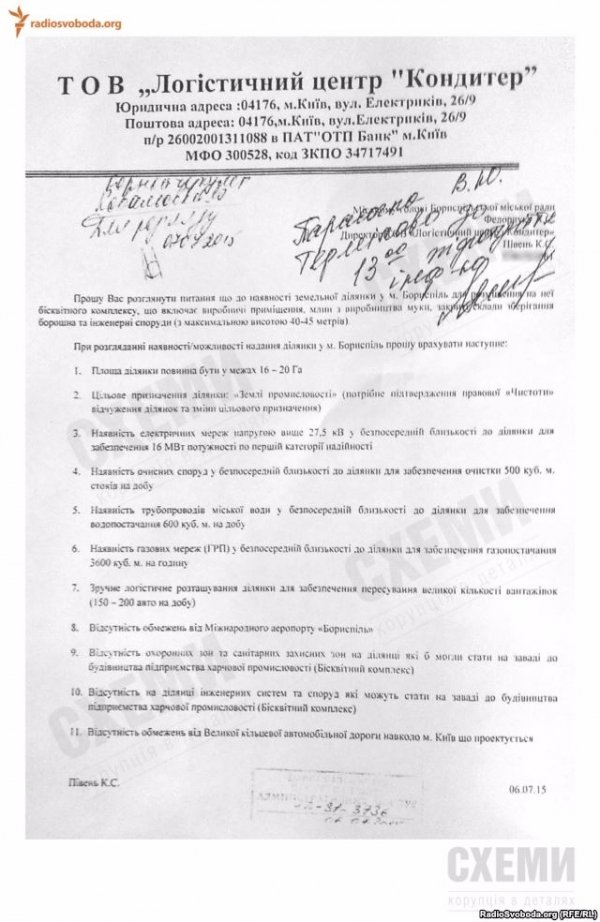 «Рошен» хоче отримати територію під новий завод у Борисполі без земельного аукціону. ВІДЕО