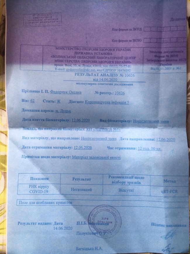 «Де інфікувався, навіть не уявляємо»: донька померлого від ускладнень коронавірусу лучанина розповіла про його хворобу