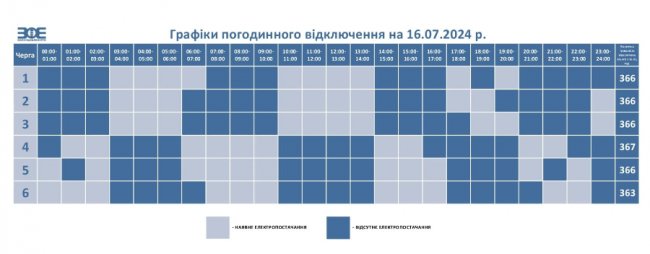 Графік вимкнення електроенергії  на сьогодні, 16 липня