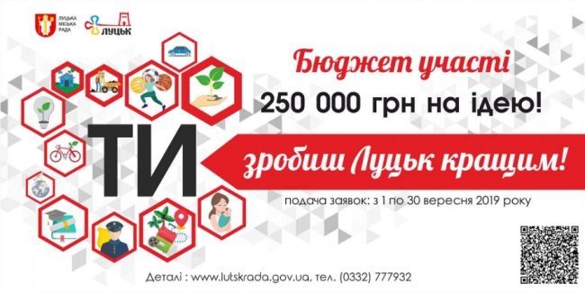 Продовжили голосування за проєкти Бюджету участі у Луцьку