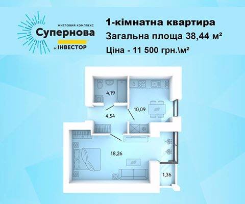 ТОП-5 найгарячіших пропозицій нерухомості Луцька*