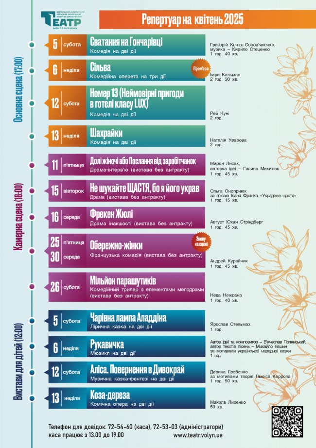 Театральний квітень запрошує на улюблені вистави: чим дивуватимуть у Волинському драмтеатрі
