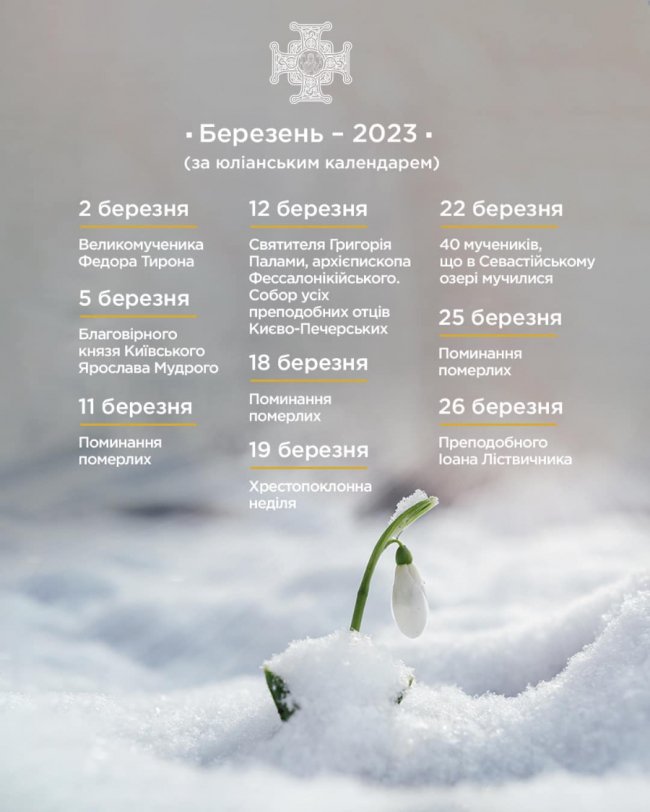 Новий церковний календар: ПЦУ опублікувала дати свят 