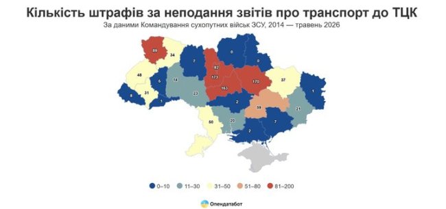 Волинь – серед лідерів за кількістю штрафів бізнесу за неподання інформації про транспорт ТЦК