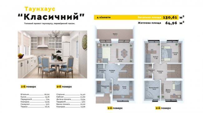 «Інвестор» презентував нові умови відтермінування на таунхауси у ЖК «Струмочок»*