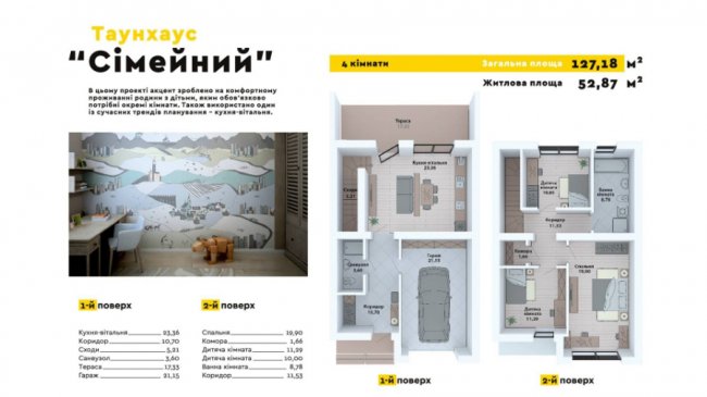 «Інвестор» презентував нові умови відтермінування на таунхауси у ЖК «Струмочок»*