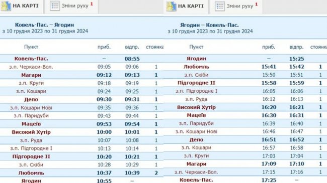 На Волині тимчасово не курсуватиме приміський потяг «Ковель – Ягодин»