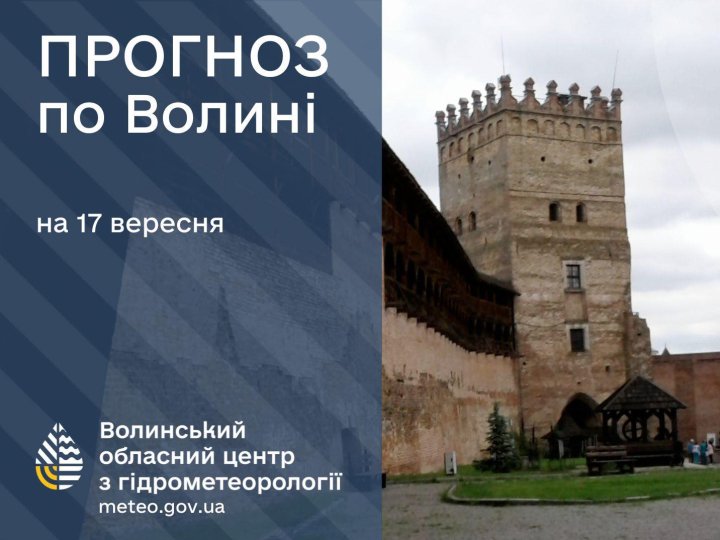Якою буде погода у Луцьку та на Волині у середу, 17 вересня