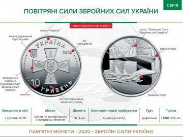 В Україні випустять пам'ятну монету до Дня Повітряних сил ЗСУ. ФОТО