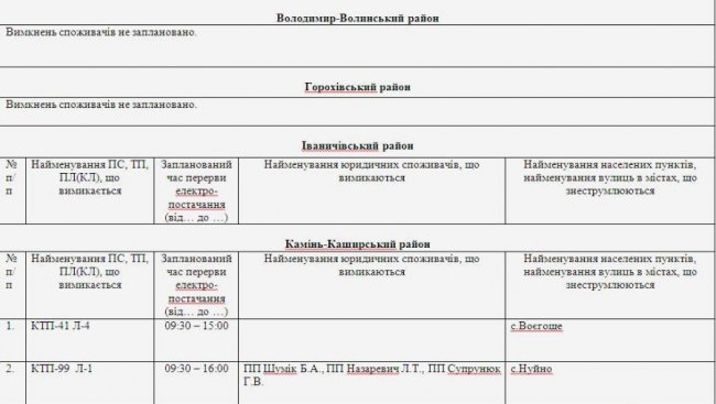 Де не буде світла на Волині та у Луцьку 14 квітня