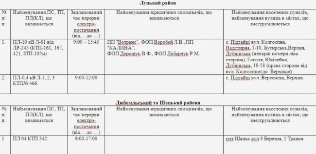 Де не буде світла на Волині та у Луцьку 14 квітня