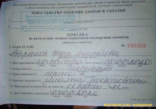 Хлопцю з Волині, якого сильно побив друг і залишив помирати біля лісу, потрібні кошти на лікування